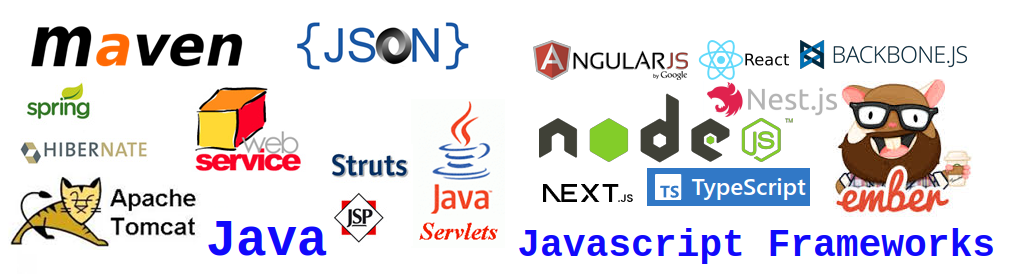 Java and Javascript Frameworks