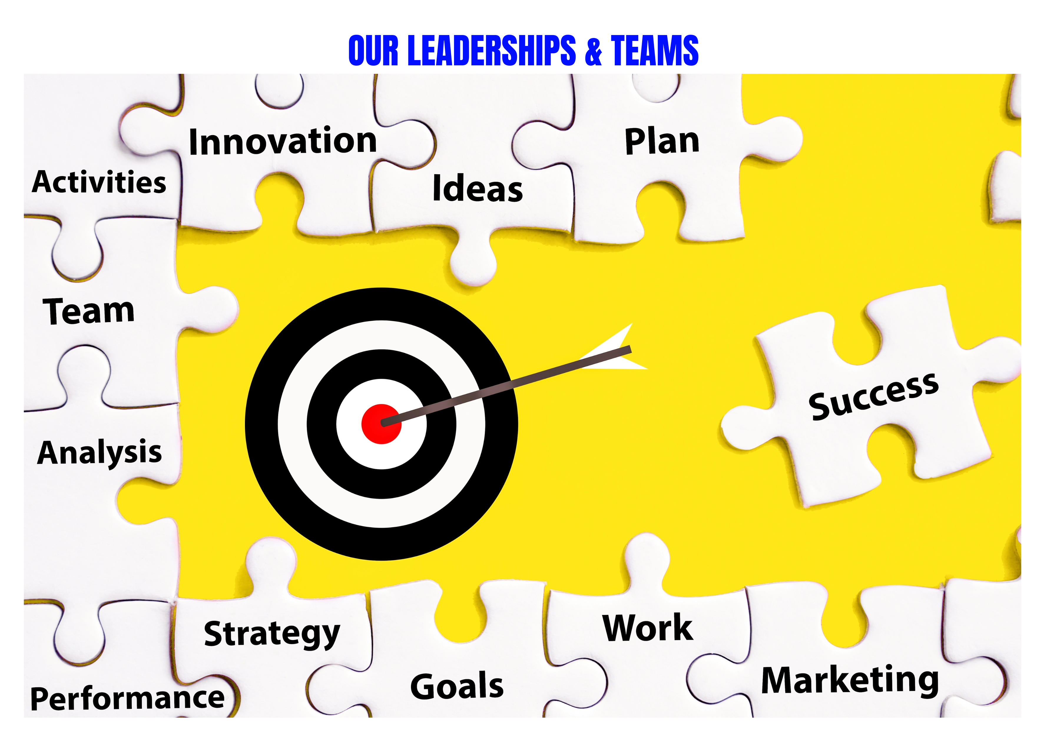 AL-TAWWAB SOFTWARE SOLUTIONS <=> Our Leaderships & Teams