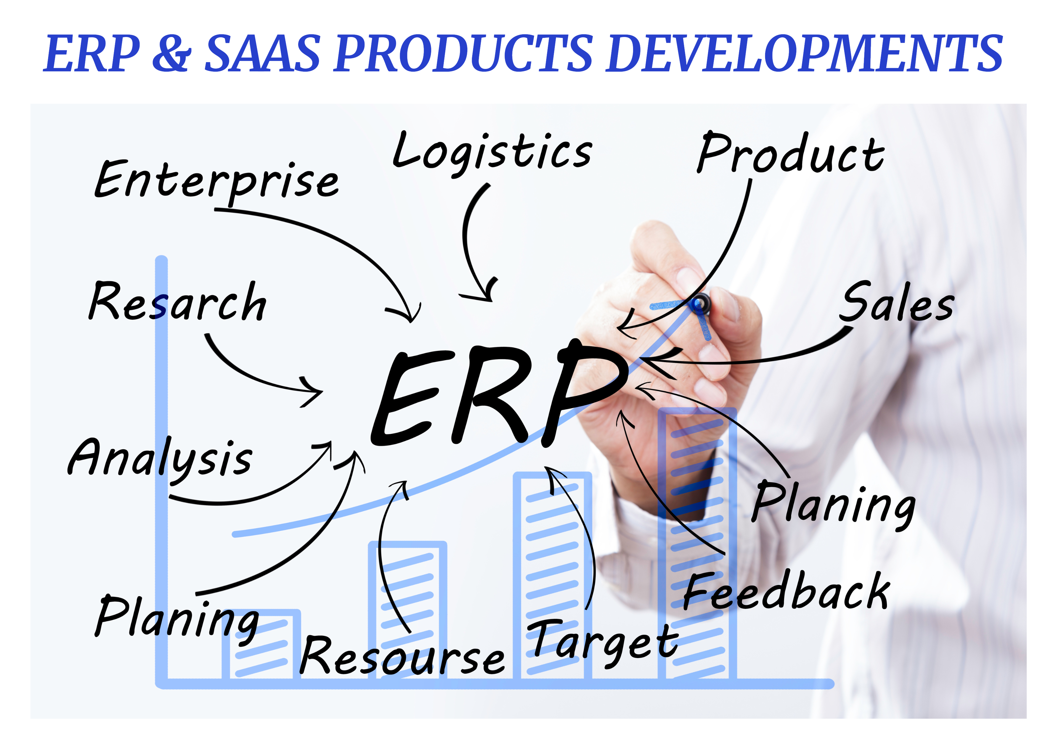 AL-TAWWAB SOFTWARE SOLUTIONS => ERP & SAAS PRODUCTS DEVELOPMENTS & INTEGRATIONS AL-TAWWAB SOFTWARE SOLUTIONS => ERP & SAAS PRODUCTS DEVELOPMENTS & INTEGRATIONS